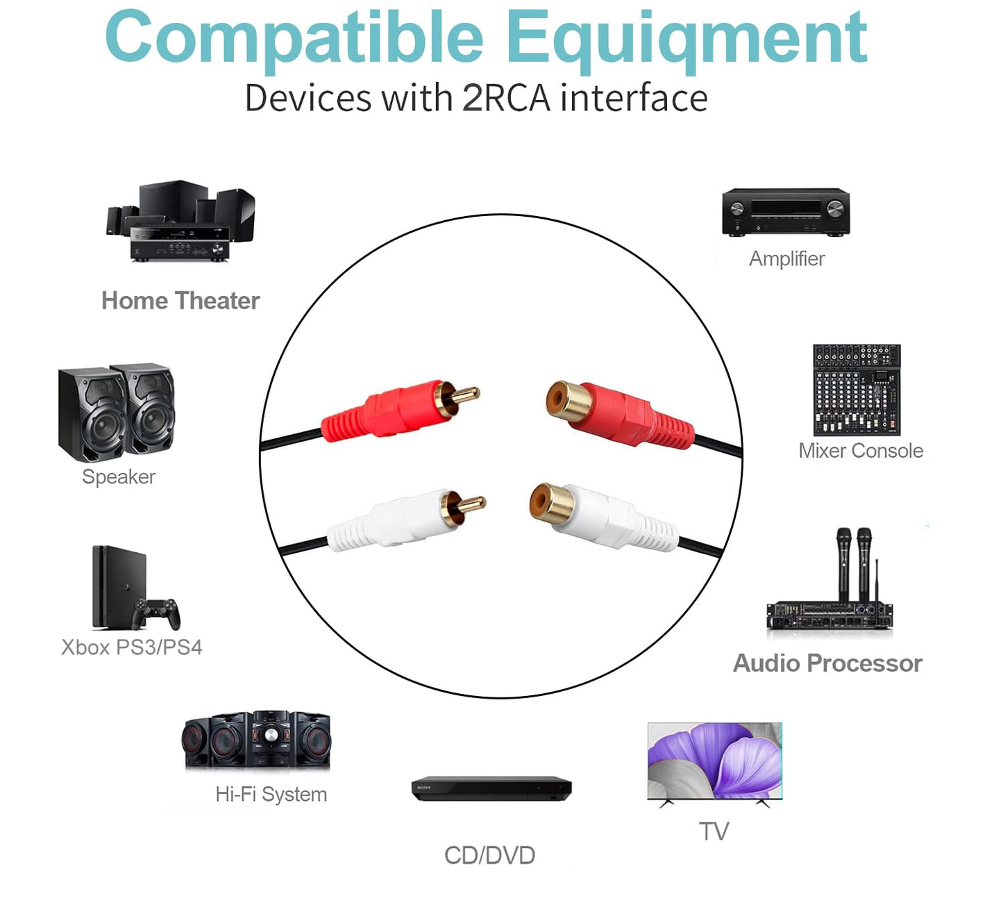 GHWL 2 RCA Extension Cable,Gold Plated 2 RCA Male to Female Stereo Audio Extension Cable (50Ft)